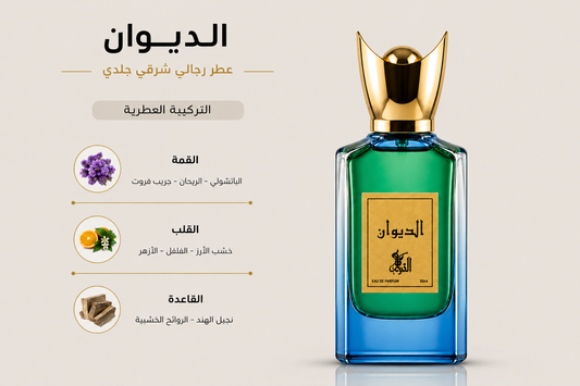 DIWAN